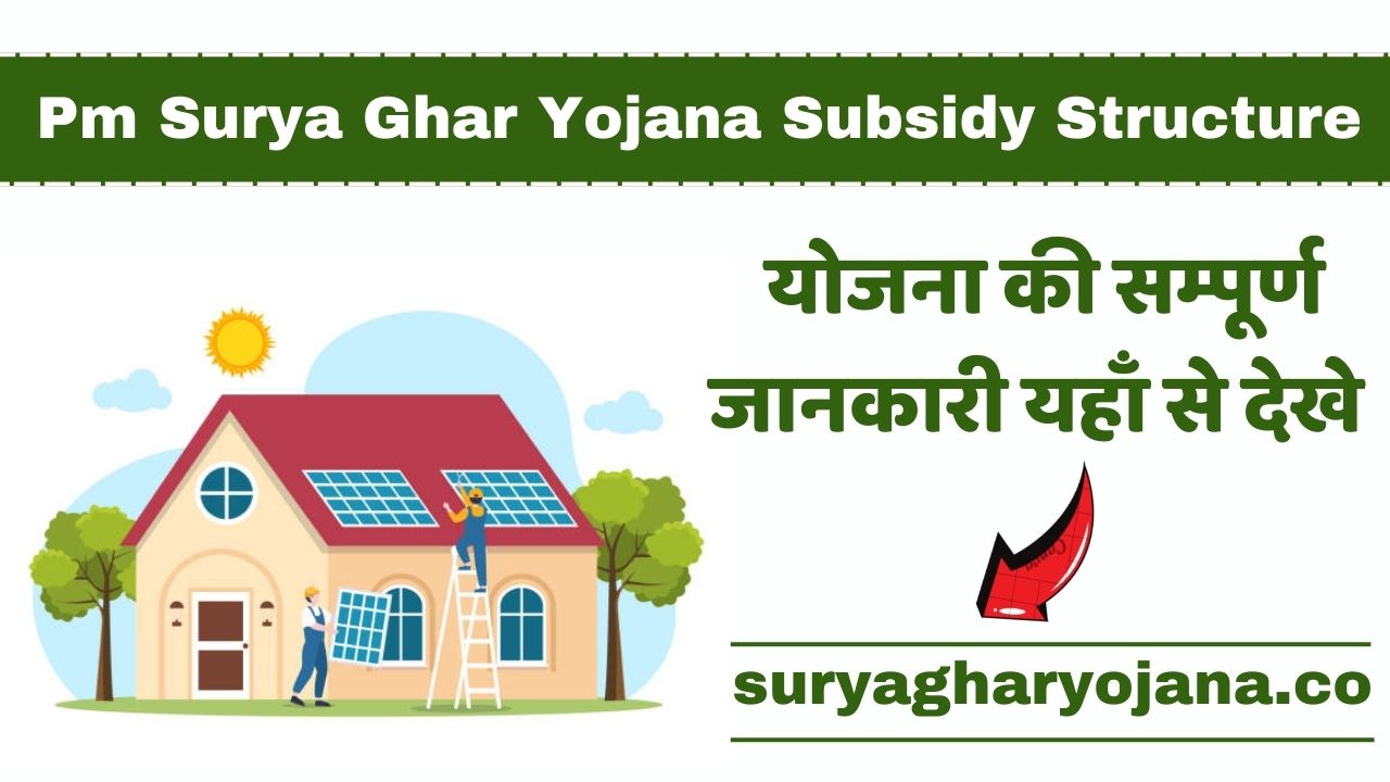 Pm Surya Ghar Yojana Subsidy Structure PDF Download