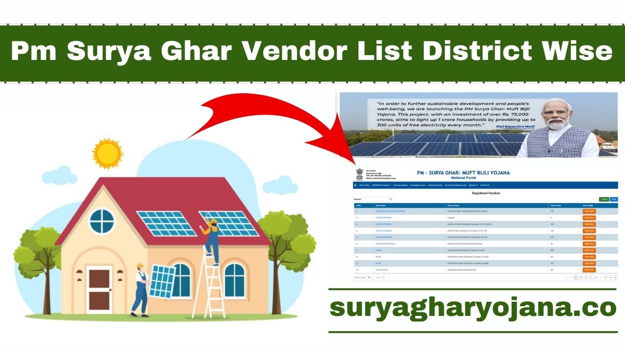 Pm Surya Ghar Vendor List District Wise