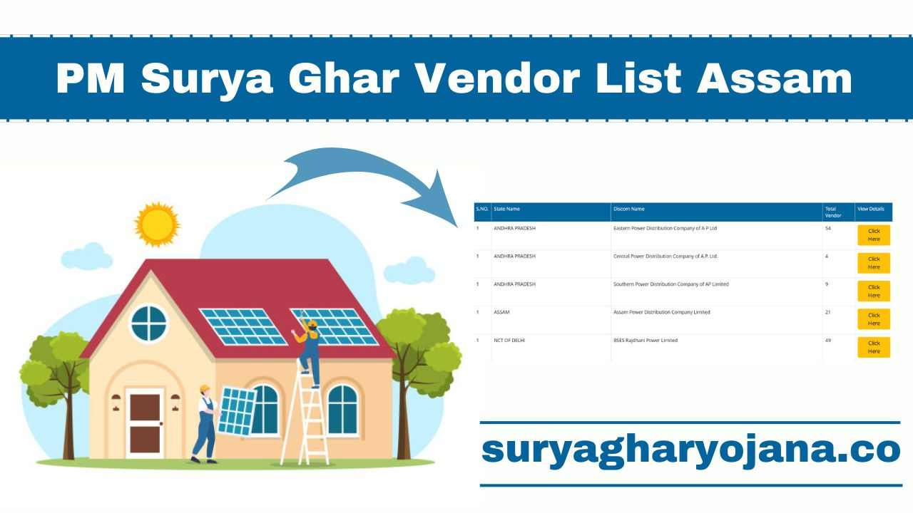 PM Surya Ghar Vendor List Assam